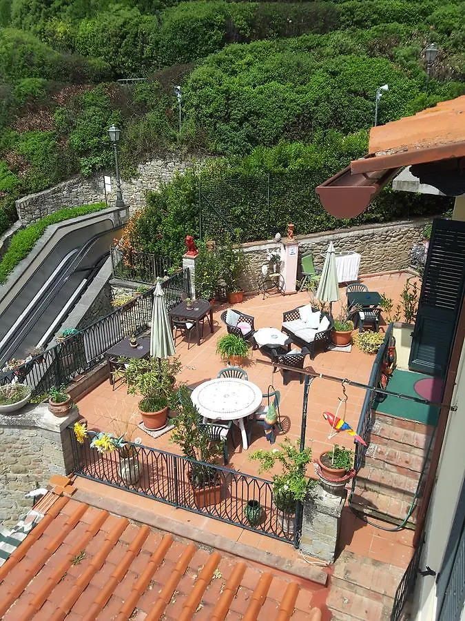 Casa Kita Guest House Cortona