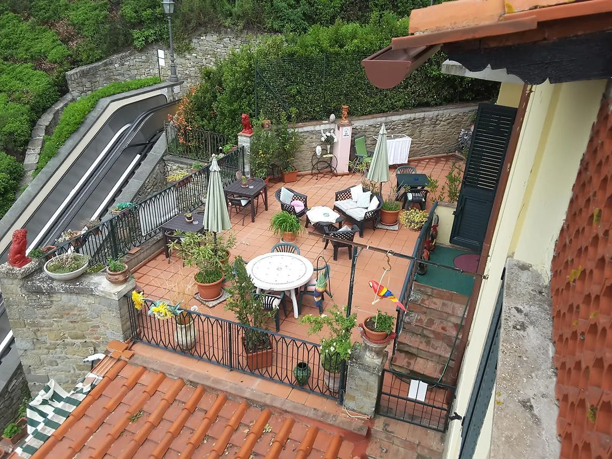 ** Konukevi Casa Kita Otel Cortona İtalya