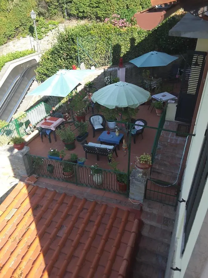בית הארחה מלון קורטונה Casa Kita