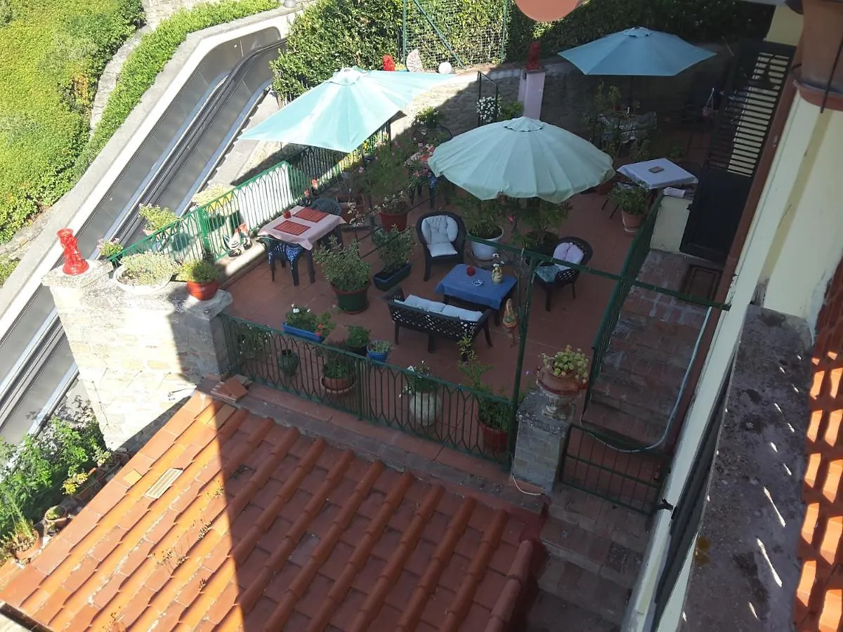 Gasthof Hotel Casa Kita Cortona