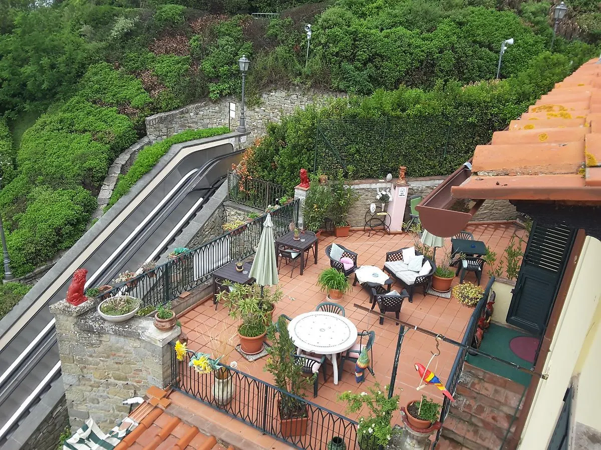 Gasthof Hotel Casa Kita Cortona